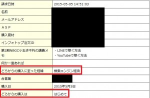5万円くらいなら勝手に売れていきます