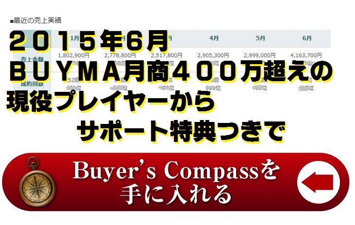 バイヤーコンパス(Buyer’sCompass)を用いて特典コラボ企画発動