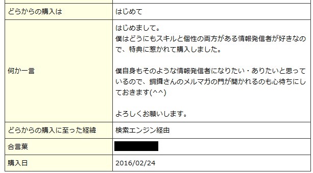 The Mail Magazine特典請求を頂いて思ったこと(小玉歩TheMailMagazine)